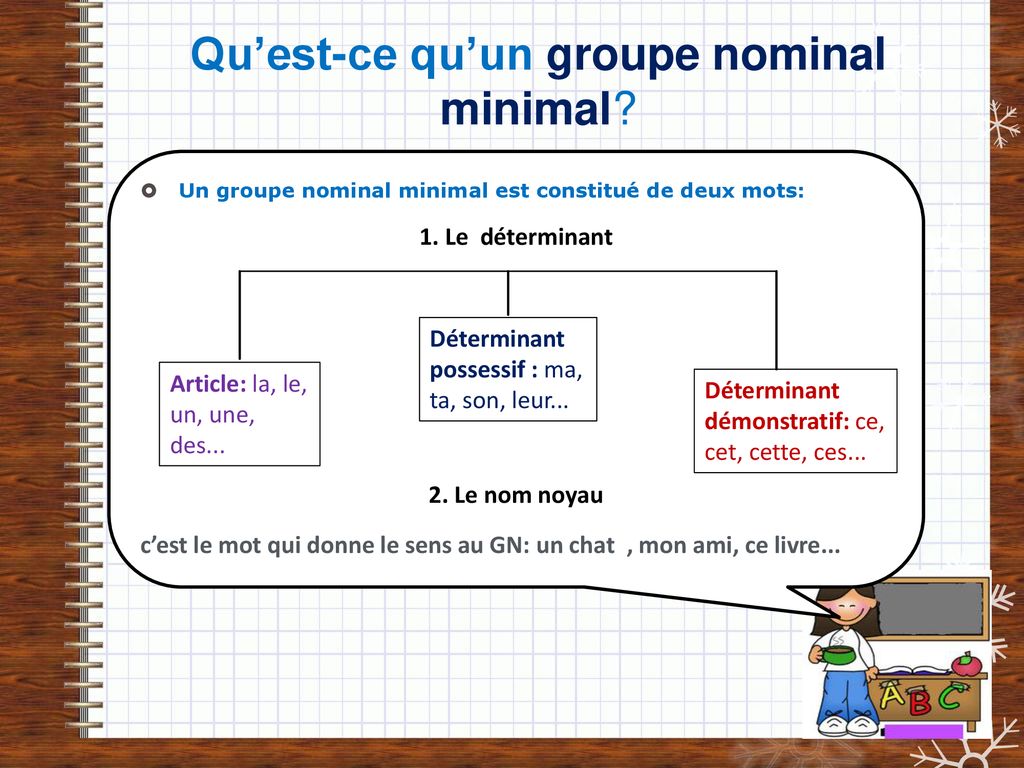 Lexpansion Du Groupe Nominal Ppt T L Charger